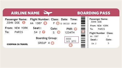 costco travel boarding pass