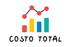 costo total formula
