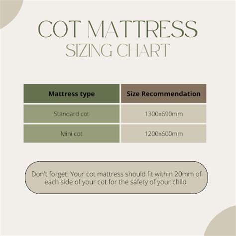 Cot Mattress Standards