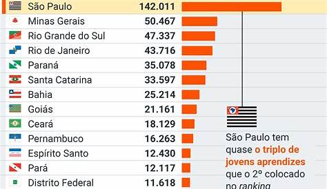 Alterações nas regras da Cota de Aprendizes - RH Pra Você