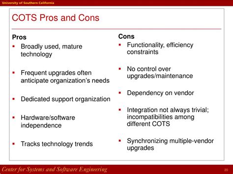 Cots Pros And Cons