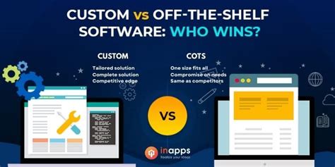 Cots Software Vs Custom