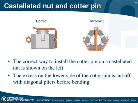 Cotter Pin Use