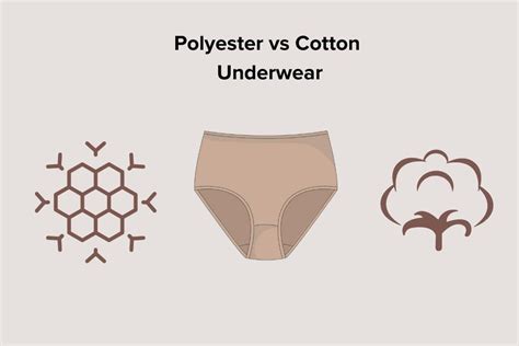 Cotton Underwear Vs Polyester