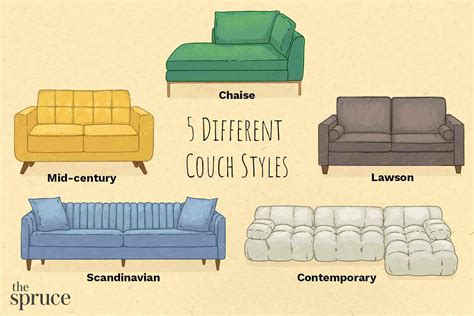 List Of Couch Sofa Difference New Ideas