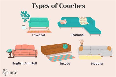 Couch Meaning And Examples
