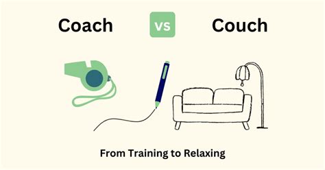 Couch Verb Definition