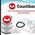 couchbase interview questions