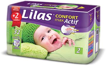 Trouver Un Couche-Bébé Pas Cher En 2023