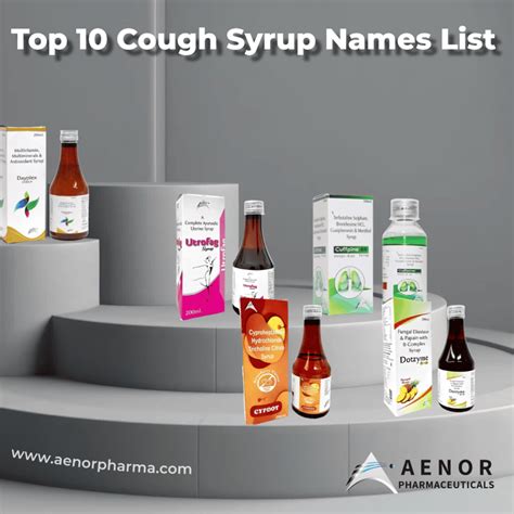 Cough Syrup List
