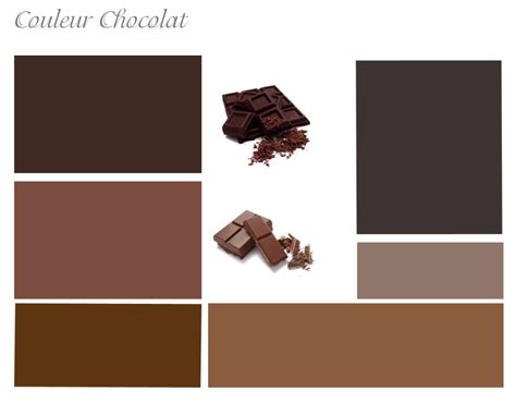 Tout savoir sur nos chocolats D'lys couleurs
