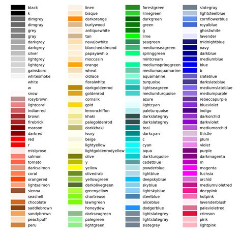couleurs en python code de couleur python Mcascidos
