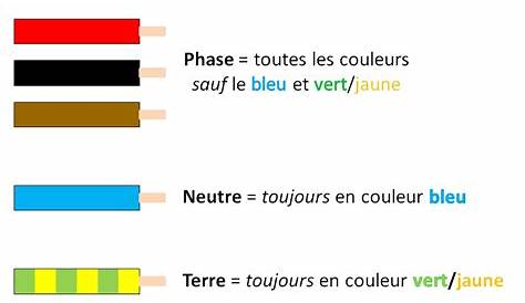 Couleur Fil Phase Neutre Et Pilote Davidreed.co