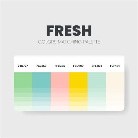 Peinture fraîche les nouvelles idées de couleurs ! Côté Maison