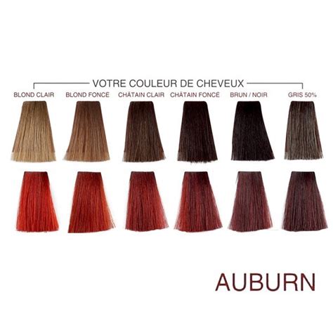 Épinglé sur ᚖ ROUX ᚖ Cheveux roux, auburn, marron...