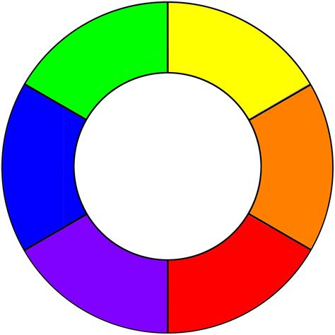 Quelles sont les couleurs primaires ? Pratique.fr