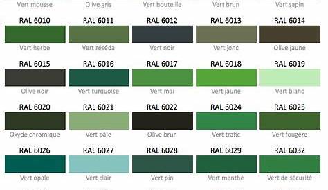 Couleur Vert Metallique Fond En Métal Coloré Image Libre De Droit Par Monner