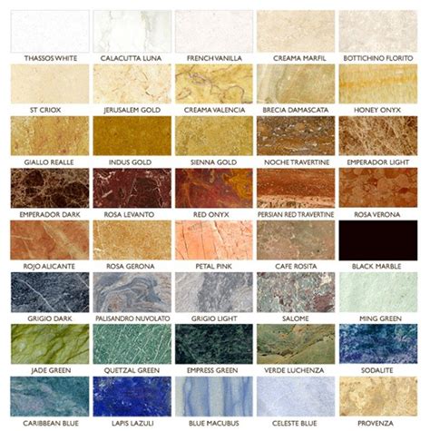 Objets BIM et CAO Nuantis® Ciré Couleur Stone Effet homogène