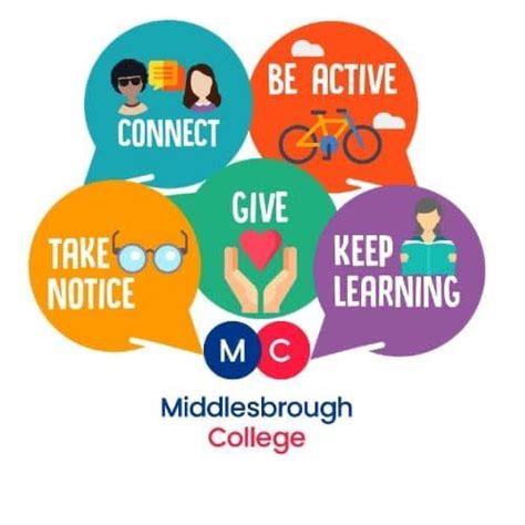counselling courses middlesbrough college