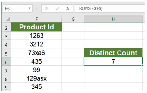 Excel Formula Count Unique Values (3 Easy Ways) ExcelDemy