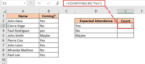 count all yes in excel