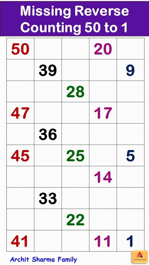 Count Backwards From 50 Printable