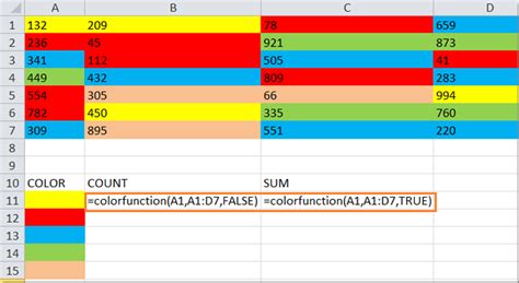 5 Ways Count Cell Colour