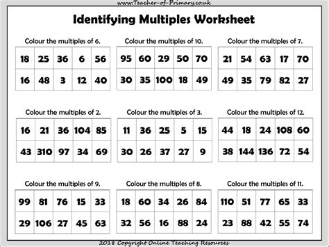 Count By Multiples Sheet Printable