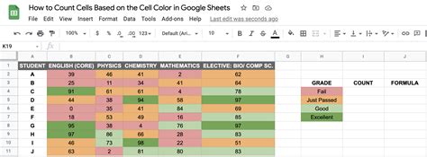 Count Colored Cells In Google Sheets Script