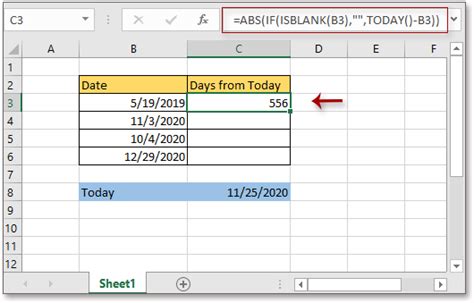 count days from date till today in excel