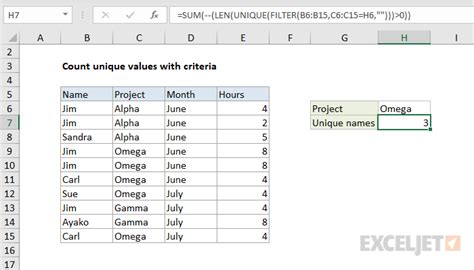 count formula in excel for unique values