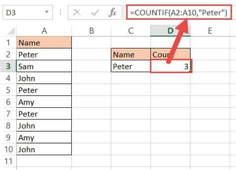 count how many times a number appears in excel
