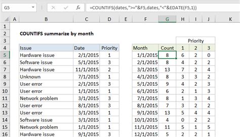 count month wise in excel