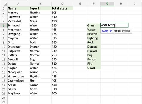 Count Cells in Excel
