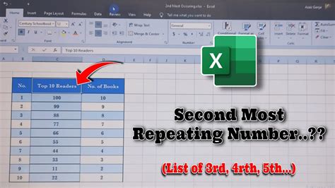 count recurring numbers in excel