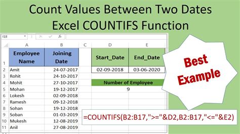 5 Ways Count Values