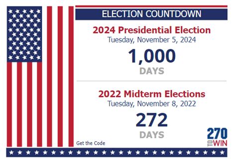 countdown clock till election 2024