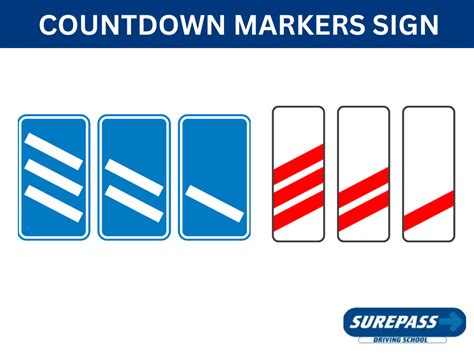 Countdown Markers: Bridge Timing Unveiled