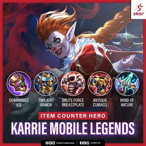 Cara Counter Hero Mobile Legend