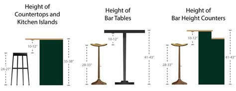 Counter Height Barstool Measurement