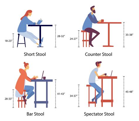 Counter Height For Counter Stools