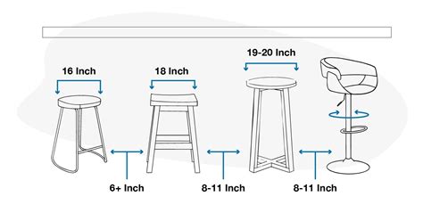 Counter Stool Height Cm