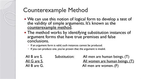 Counterexample Method
