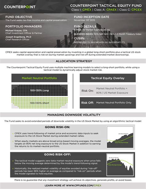 Counterpoint Value Fund