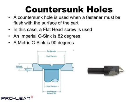countersink up topic