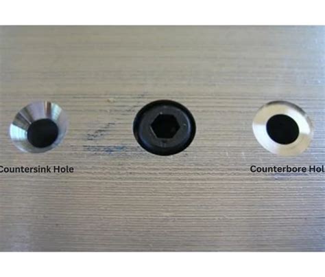 Countersunk Fixing Holes