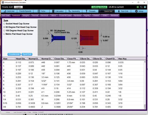 Countersunk Hole Depth Calculator