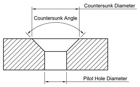 Countersunk Hole For M3 Screw