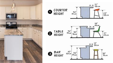 Countertop Height Code
