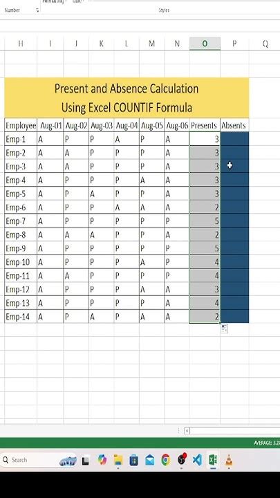 countif formula in excel for present and absent
